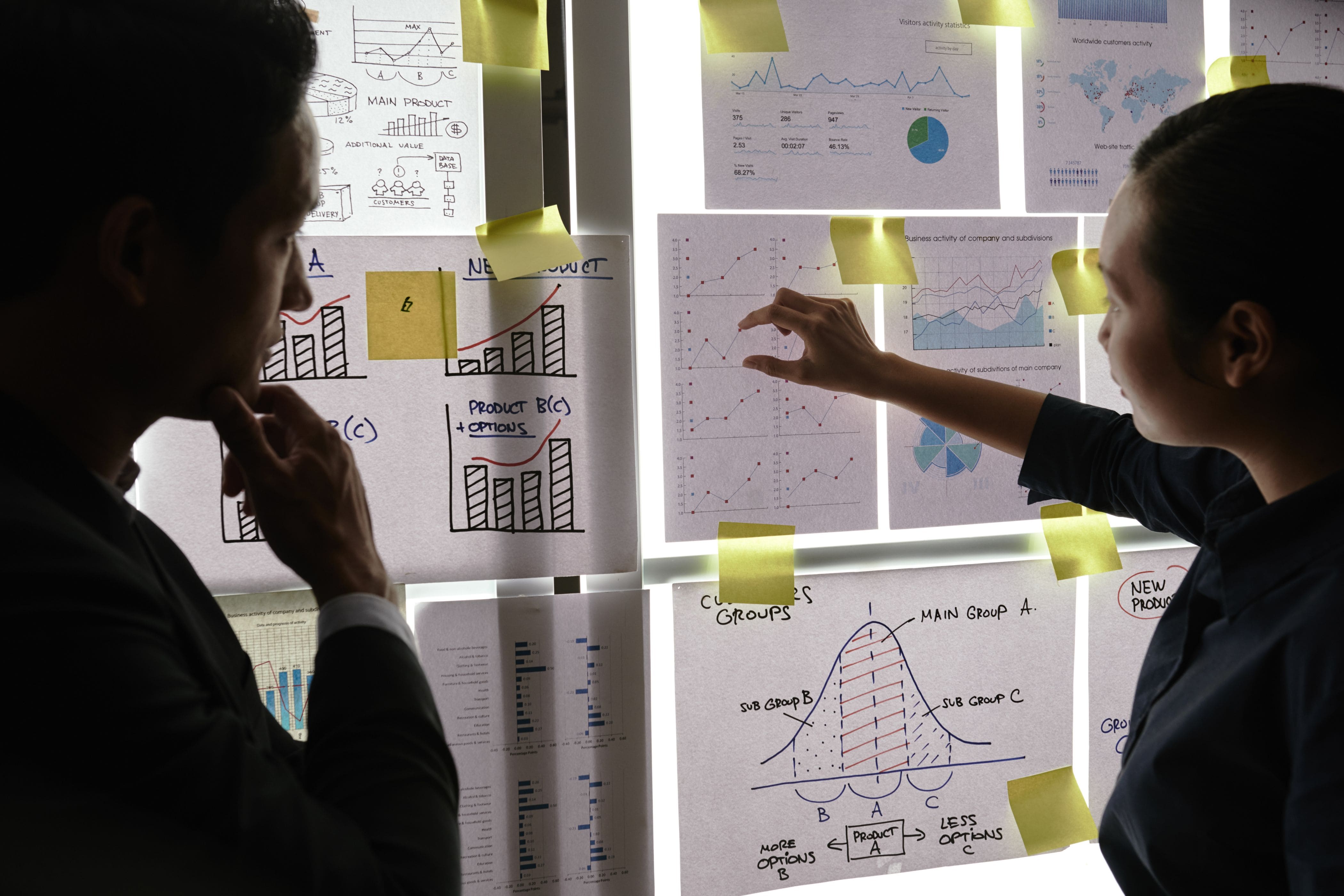 Outcome Modeling